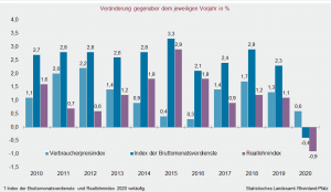 Stadt rüsselsheim verhängt weiteres aufenthaltsverbot