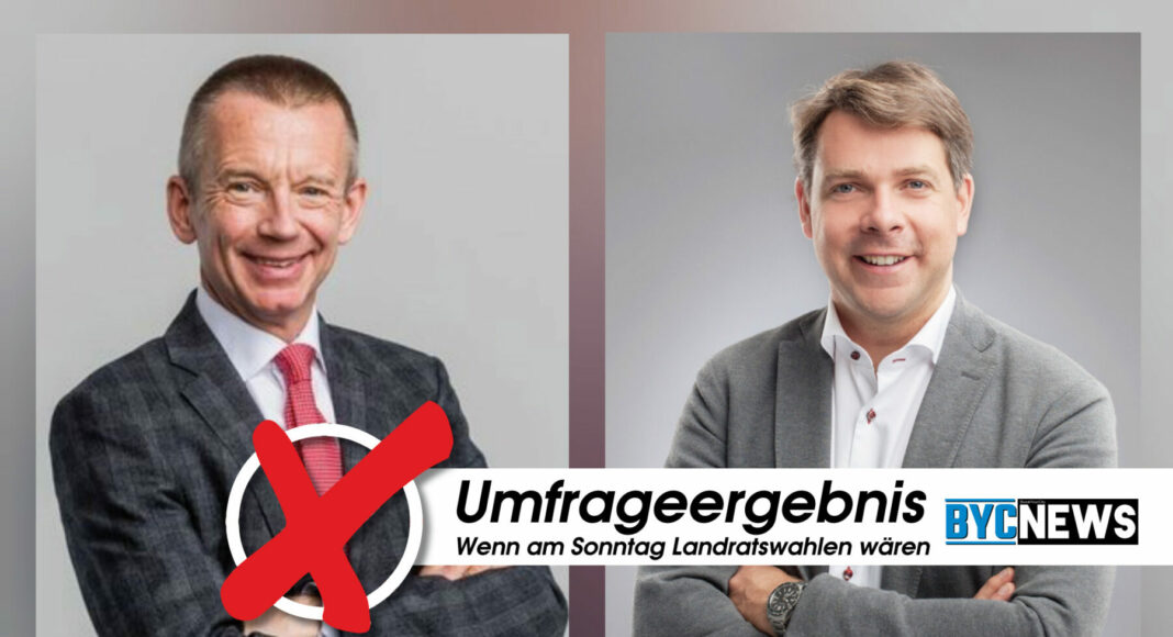 Umfrage Landrat Gross Gerau