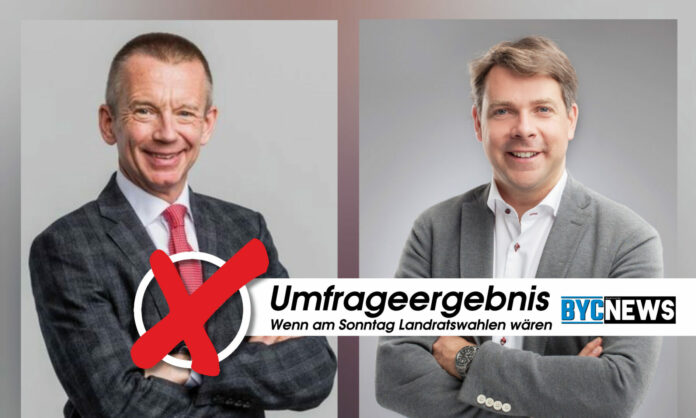 Umfrage Landrat Gross Gerau Umfrage Landrat Gross Gerau