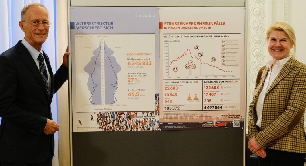 Plakatvorstellung Staatskanzlei