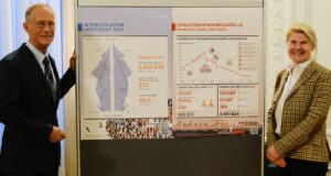 Mann aus dem rheingau bewusstlos geprügelt in wiesbaden