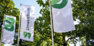 Umweltbank Aktie e1654981877196