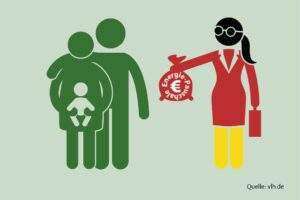 Vlh energiepreispauschale. Jpg