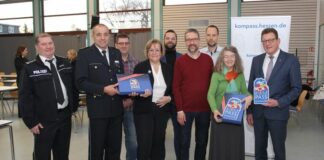 sts kompass mainspitze copyright hmdis