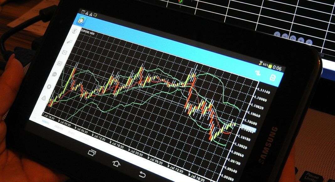 Daytrading