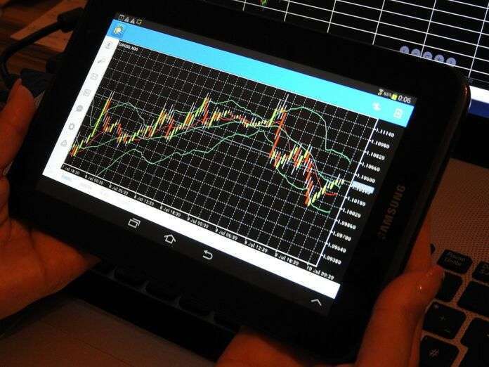 Daytrading Daytrading
