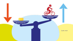 Innovative krypto-startups in rheinland-pfalz: die neuen player der blockchain-welt