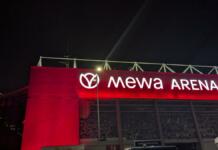 Neuer Pachtvertrag für die MEWA Arena in Mainz