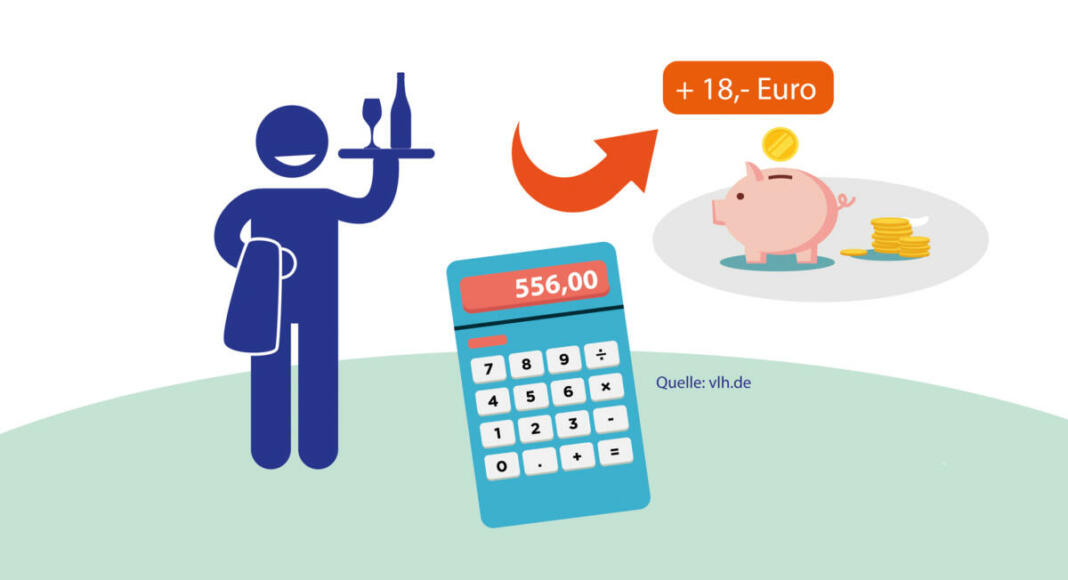 Minijob 2025 | Foto: Vereinigte Lohnsteuerhilfe e.V.