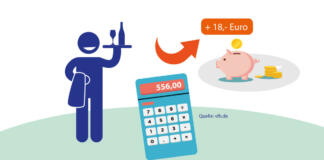 Minijob 2025 | Foto: Vereinigte Lohnsteuerhilfe e.V.