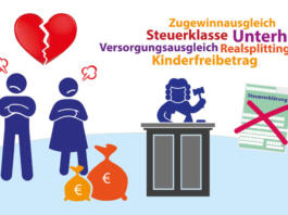 Scheidung und Steuern: