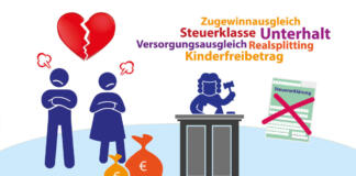 Scheidung und Steuern: