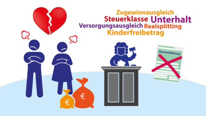 Scheidung und Steuern: