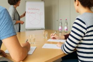 Herbstprogramm „frau & job“ startet im main-taunus-kreis Frau & job main taunus kreis