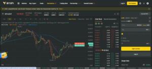 Nachhaltigkeit in der welt der fintechs: innovationen in aktion