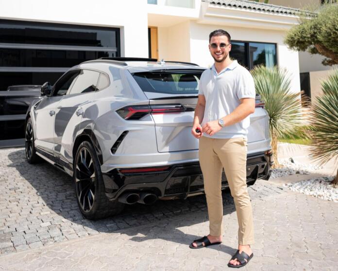 Thomas Wimmer Trading