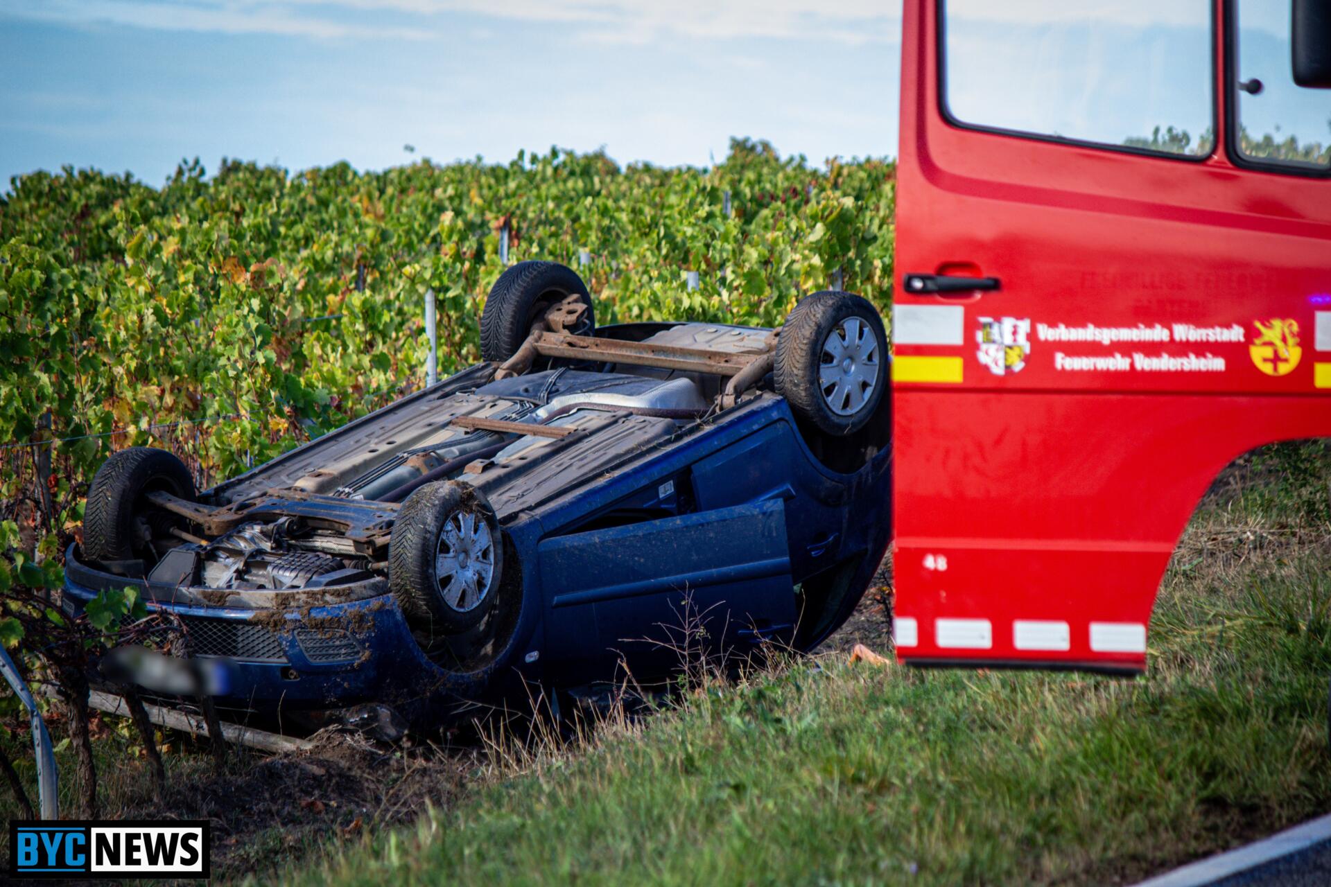 Unfall auf der L414 bei Wörrstadt: Vollsperrung nach Überschlag